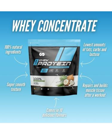 Limitless Pharma Pure Whey Protein | High Protein Whey Concentrate Protein Powder | 23g Protein 6g BCAAs Gluten Free Low Sugar Low Carb Low Lactose | 65 Servings 5LB (Smooth Vanilla) Vanilla 5LB - Buy Online on GoSupps.com