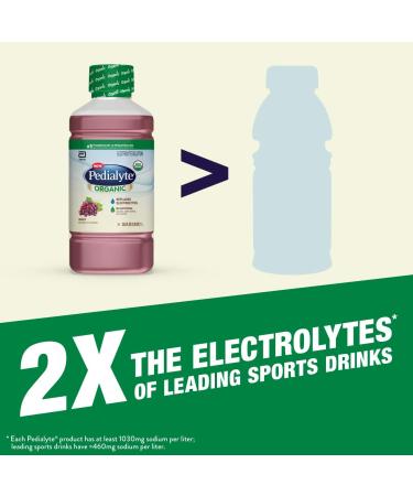 Pedialyte Organic Electrolyte Drink with Zinc - Grape Flavor 1L (Pack of 4) - Buy Online on GoSupps.com