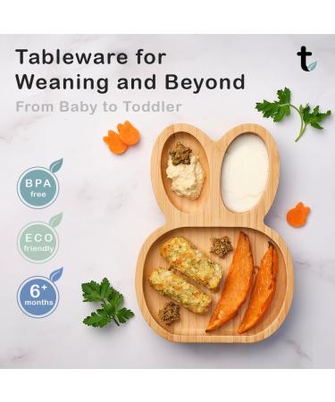 Tiggi Bamboo Baby Suction Plate - Complete Weaning Set | Eco-Friendly Non-Slip Bamboo Plates for Babies and Toddlers (Bunny Rabbit Soft Mint) - Buy Online on GoSupps.com
