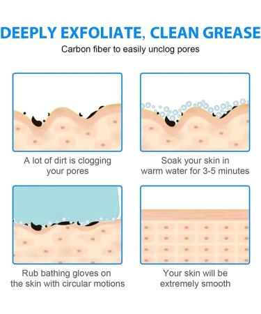 Yiclick Korean Peeling Gloves - Exfoliating Body Scrub Glove for Men & Women | Dead Skin Remover | Blue - Buy Online on GoSupps.com