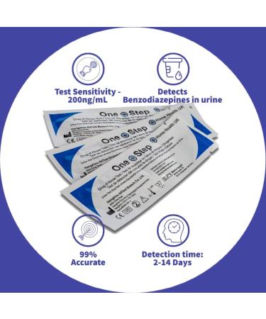 5 Benzodiazepines Drug Testing Kits- Rapid Results Urine Test Strips | Valium/Diazepam | Sensitivity 200ng/mL - 5 Tests - Buy Online on GoSupps.com