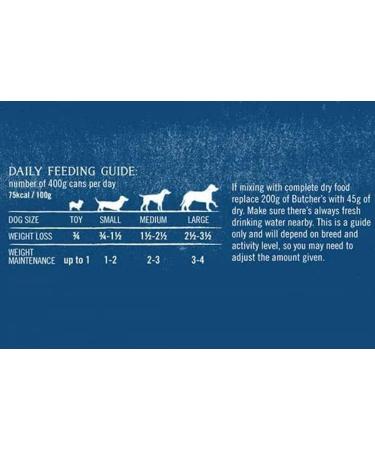 BUTCHER'S Lean and Tasty Low Fat Recipes Wet Dog Food Tin Cans Variety pack 9.6kg (24 x 400g) Lean & Tasty - Buy Online on GoSupps.com