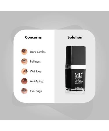 MD Ultimate Eye Cream - Reduce Dark Circles, Puffiness, and Wrinkles | Enriched with Collagen, Peptides, and Shea Butter for Firmness and Moisturization - Buy Online on GoSupps.com