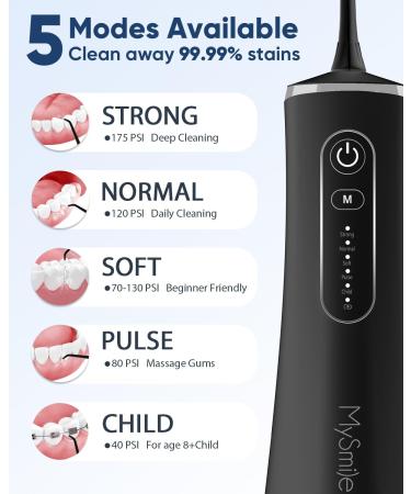 MySmile Water Dental Flosser - Cordless Oral Irrigator with 5 Cleaning Modes | 4 Replaceable Jet Tips | USB Rechargeable | IPX7 Waterproof - Teeth Cleaning Tool with PU Bag - Buy Online on GoSupps.com