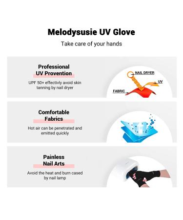 MelodySusie Anti UV Gloves for Gel Nail Lamp - Professional Manicure Protection - Buy Online on GoSupps.com