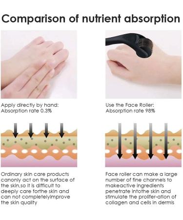 Beautytime Cosmetic Pencil Sharpener with Catcher - Get the Perfect Point Every Time! - Buy Online on GoSupps.com