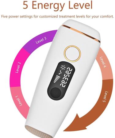 Gerrit IPL Laser Hair Remover - Full Body Depilation & Hair Removal for Ultimate Smooth Skin - Buy Online on GoSupps.com