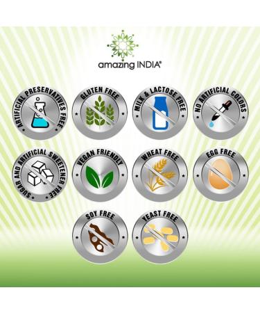 Amazing India Turmeric Curcumin 1000 Mg per Serving | 120 Veggie Capsules Supplement | Blend of Turmeric Powder & Turmeric Extract | Non-GMO | Gluten Free | Made in USA - Buy Online on GoSupps.com