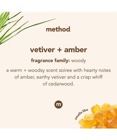 Method Liquid Hand Soap Refill Biodegradable Formula Reloads Gel Hand Wash Bottle Vetiver + Amber Scent 1 Liter - Buy Online on GoSupps.com