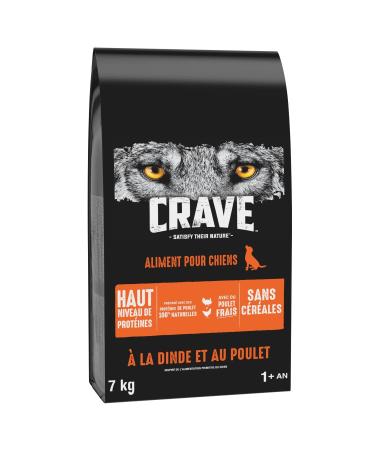 Crave premium dry food with turkey & chicken for dogs - grain -free adult dog food with high protein content - 7 kg turkey and chicken 7 kg (1 Pack)