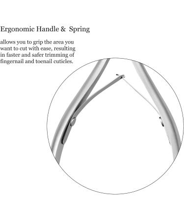 Glamne Cuticle Nippers Nail Manicure Cuticle Clippers Trimmer Dead Skin Remover Professional Stainless Steel Cuticle Cutters for Salon or Home Use - Buy Online on GoSupps.com