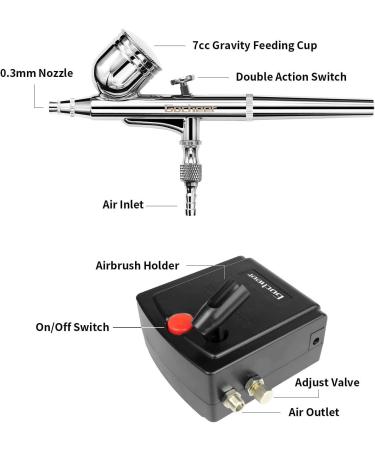 Gocheer Airbrush Kit with Compressor - Dual Action Mini Air Brush Gun Set for Painting, Arts, Nails, Cake Decor, Makeup - 0.2/0.3/0.5mm Needles - Model Coloring - Buy Online on GoSupps.com