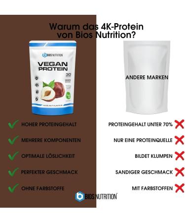 Vegan Protein Hazelnut 900g | 4K Vegan Protein Powder - Delicious Lactose-Free Soy-Free | Bios Nutrition (Made in Germany) - Buy Online on GoSupps.com