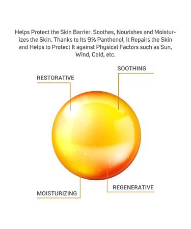 9% Panthenol Cream Lotion with Aloe Vera - Hydrating & Soothing Face Barrier Repair Cream (5.07fl oz) | International Shipping Available - Buy Online on GoSupps.com