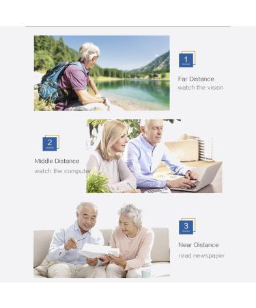 Buy Progressive Multifocal Reading Glasses - Blue Light Blocking Half Frame 2.5x Magnification for Men & Women - International Shipping Available - Buy Online on GoSupps.com