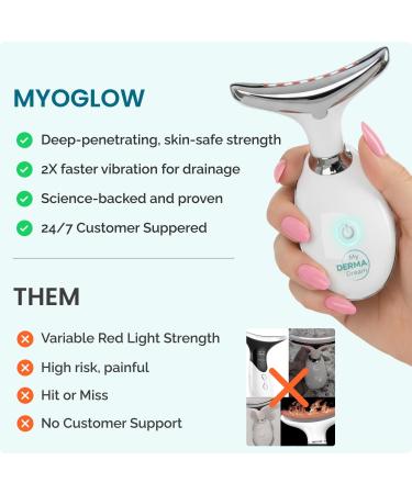 MyDermaDream MyoGlow & Niacinamide Serum & NoTox Serum - Total Body Skin Tightening and Lifting Device for Face Neck Arms and Legs - Buy Online on GoSupps.com