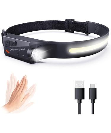 Rechargeable LED Headlamp for Hard Hat | Waterproof Headlight for Camping & Running - Buy Online on GoSupps.com