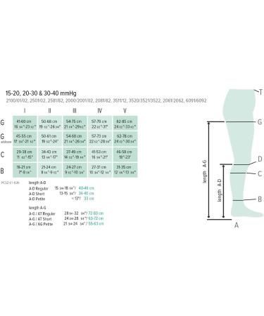 Juzo Dynamic Varin 3511 Knee-High Open Toe Compression Stocking 20-30 mmHg - International Shipping Available - Buy Online on GoSupps.com