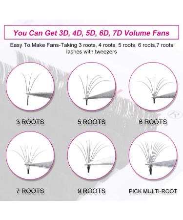 Fadlash Easy Fan Lashes C Curl 0.07 12mm Single Russian Eyelashes Extensions - Buy Online on GoSupps.com