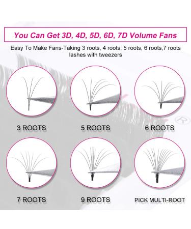 Easy Fan Volume Lashes - 9-17mm D Curl Self Fanning Eyelash Extensions | Russian Blooming Lash Supplies - Buy Online on GoSupps.com