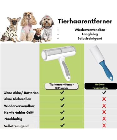 High-Quality Animal Hair Remover for Sofa Car Upholstery & Carpet Reusable Lint Brush for Dog & Cat Hair - Buy Online on GoSupps.com