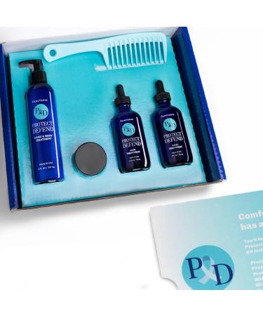 Protect & Defend Facial Moisturizer for Sensitive Skin - Fragrance-Free Anti-Aging Hydration with Hyaluronic Acid Peptides & Collagen - 2oz Made in USA - Buy Online on GoSupps.com