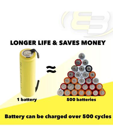 AA 1.2V 800mAh NiCd Rechargeable Battery - High Power for Telecom & RC Devices | International Shipping - Buy Online on GoSupps.com