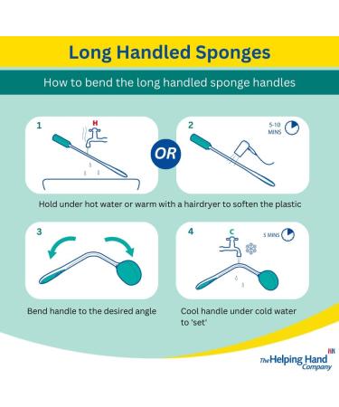 Long Handled Foot Scrub Brush with Pumice Stone | Bath and Shower Scrubber for Hard Skin | Exfoliating Foot Stone | 21 Bendable Sponge for Disabled | 1 Count - Buy Online on GoSupps.com