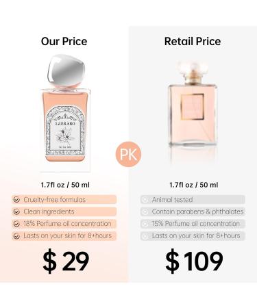 No.022 - Oriental Floral Eau de Parfum - Inspired by Co .co Made .moiselle s Luxury Fragrance for Women Long Lasting Perfume Spray - 1.7 Fl Oz/50 ml No.022 - Inspired by Coco Made.moiselle s - Buy Online on GoSupps.com