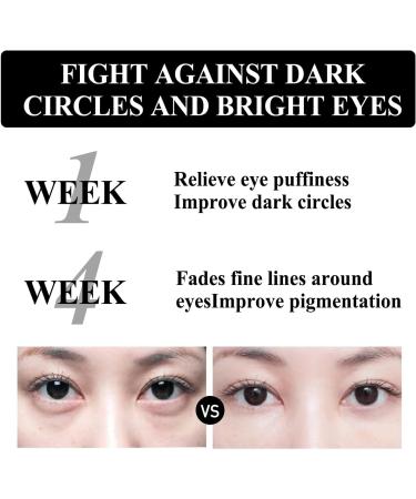 Retinol Snake Venom Peptide Eye Cream Firming Eye Cream Anti Ageing Eye Cream Under Eye Cream For Puffiness and Bags Reduces Fine Lines - Buy Online on GoSupps.com