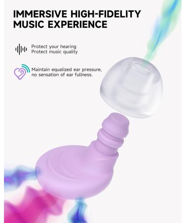 Buy Beinkap 5 Pairs Reusable Ear Plugs for Sleep & Noise Reduction | Hearing Protection for Study Work Concerts Motorcycles - 24dB-33dB (Purple - Buy Online on GoSupps.com