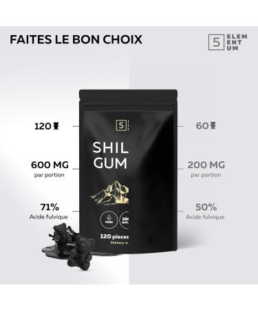  5 elementum Shilajit Gummies - 120 Pure Himalaya Sugar-Free Vegan & Natural Shilajit Gummies - 71% Fulvic Acid - 300mg per Serving - Shil - Buy Online on GoSupps.com