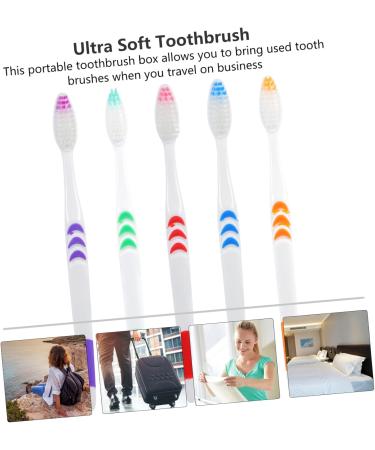 Shop Minkissy 60-Pack Disposable Travel Toothbrushes | Soft Oral Care Tools for Hotels & Families - Ideal for International Shipping - Buy Online on GoSupps.com