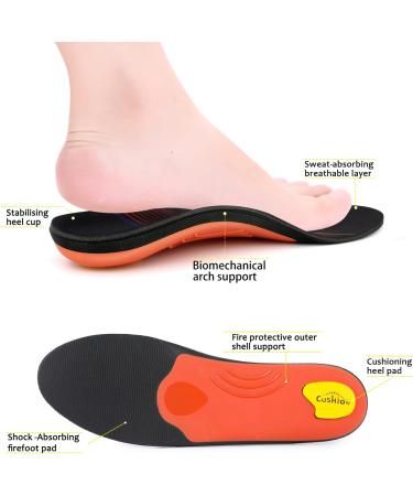 Orthopedic Insoles for Flat Feet & Plantar Fasciitis - Shock Absorbent Full Length Inserts for Men & Women (EU38-39 25cm) - Relieve Foot Pain - Buy Online on GoSupps.com