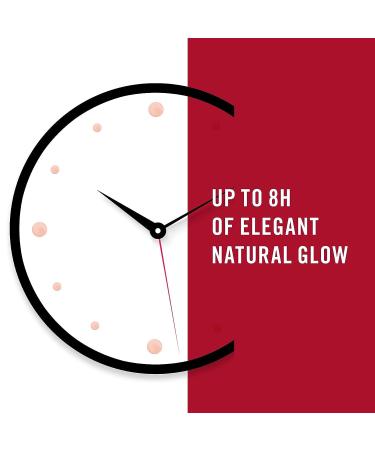 Rimmel London Lasting Finish Lipstick Candy 002 - Long-Lasting Lip Color - Buy Online on GoSupps.com