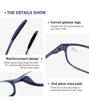 DOOViC Blue Light Filter Computer Reading Glasses for Unisex TR259-C | Available in 9 Colors | Blue+Grey 2.0x Magnification - Buy Online on GoSupps.com