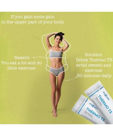 Fuxion Thermo T3 & Nocarb-T (20 Sachets) - Powerful Weight Loss and Energy Boosting Combo - Buy Online on GoSupps.com