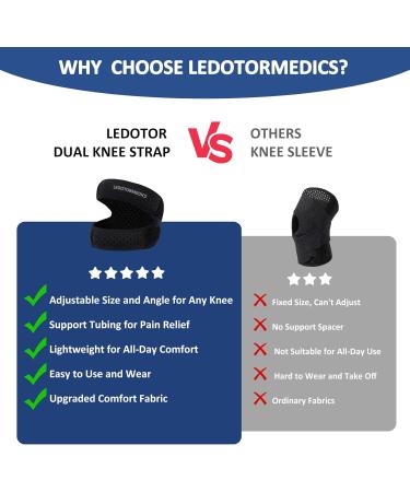 Medical Patella Knee Brace | Plus Size Support Strap for Pain Relief | Tendonitis Meniscus Tear Arthritis | Extra Large for Men & Women - Buy Online on GoSupps.com