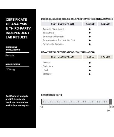 Premium Fadogia Agrestis Extract 36,000mg - 1200mg Per Serving - 120 Veggie Capsules - Third-Party Tested, Highly Purified & Bioavailable - Buy Online on GoSupps.com