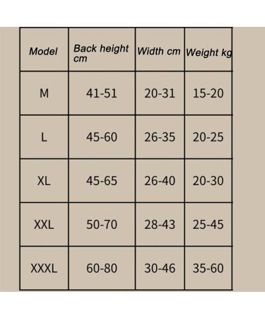 Dog Wheelchair 4 Wheel Pet Wheelchair Small Dog Carts with Wheels for Back Legs Disability Paralysis Injury Hindlimb Weakness Pet Easy Assemble (Size : M) Medium - Buy Online on GoSupps.com