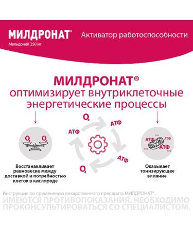 Mildronate 250 Mg 40 Cap - Buy Online on GoSupps.com