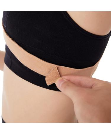 Lymphedema Compression Arm Sleeve for Swelling Support - Post Mastectomy Thumb Lymph Edema Polyurethane - M-Right - Buy Online on GoSupps.com