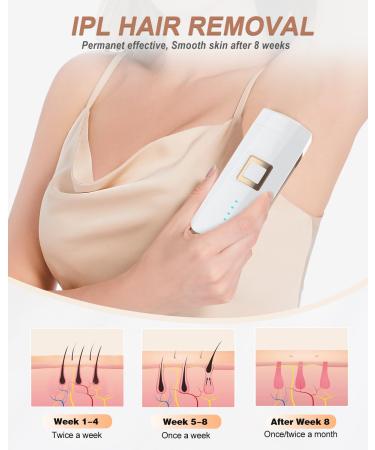 IPL Laser Hair Removal Device for Men & Women - 999 900 Flashes for Home Use | Permanent Hair Reduction for Face Legs Arms & Bikini Line - Buy Online on GoSupps.com