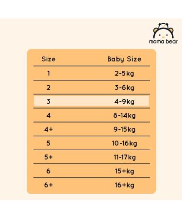 Shop Mama Bear Disney Ultra Dry Diapers Size 3 (4-9 kg) - 172 Count Monthly Box - Fast International Shipping - Buy Online on GoSupps.com