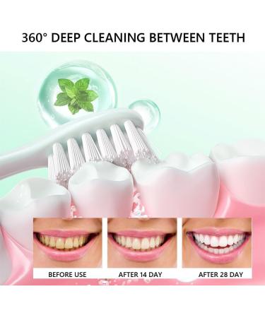 Shop Lenaro Probiotics Teeth Whitening Mousse - 2 Pack Oral Repair Foam for Deep Cleaning & Fresh Breath Internationally - Buy Online on GoSupps.com
