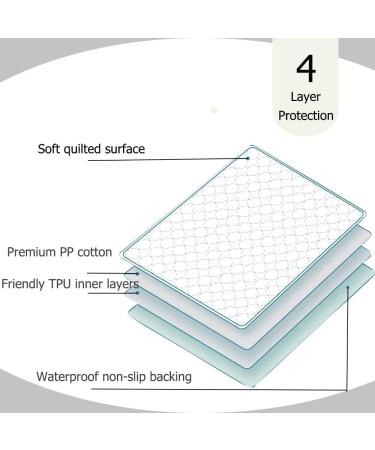 Riqinxin Waterproof Incontinence Bed Pad - Extremely Absorbent Washable & Slipproof - 91x81cm | Ideal for Beds - Buy Online on GoSupps.com