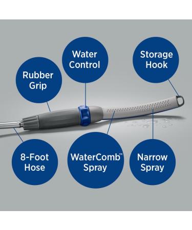 Petwandpro Shower Rod - PPR - 252 | 1.8 GPM | Premium Pet Bathing Tool - International Shipping Available - Buy Online on GoSupps.com