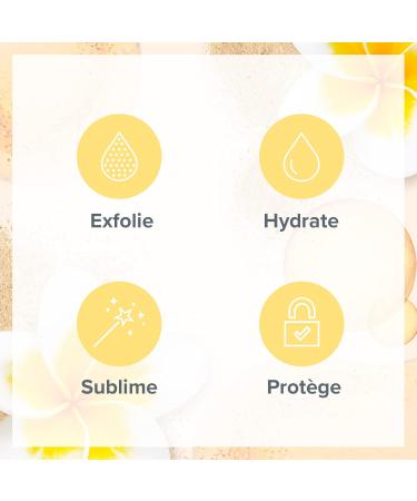 EVOLUDERM - 4-product Moisturizing Body Routine - Exhilarating - Crazy Mono - Natural Ingredients - Vegan - Made in France - Gift Idea - Buy Online on GoSupps.com