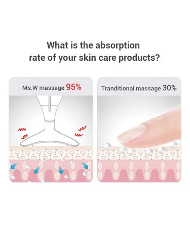 Ms.W Portable Electric Face Massager for Women - 45 Heat, 3 Massage Modes - Skin Care Facial Massage Kit - Buy Online on GoSupps.com