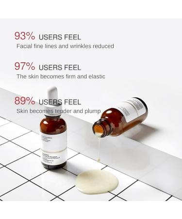 Retinoid 2% Emulsion Retinol Serum Retinol Serum High Strength for Face Hydrating Serum Retinoid Facial Serum Antiaging Face Serum Face Moisturiser Anti Wrinkle Serum Fade Fine Lines Skincare Serum - Buy Online on GoSupps.com